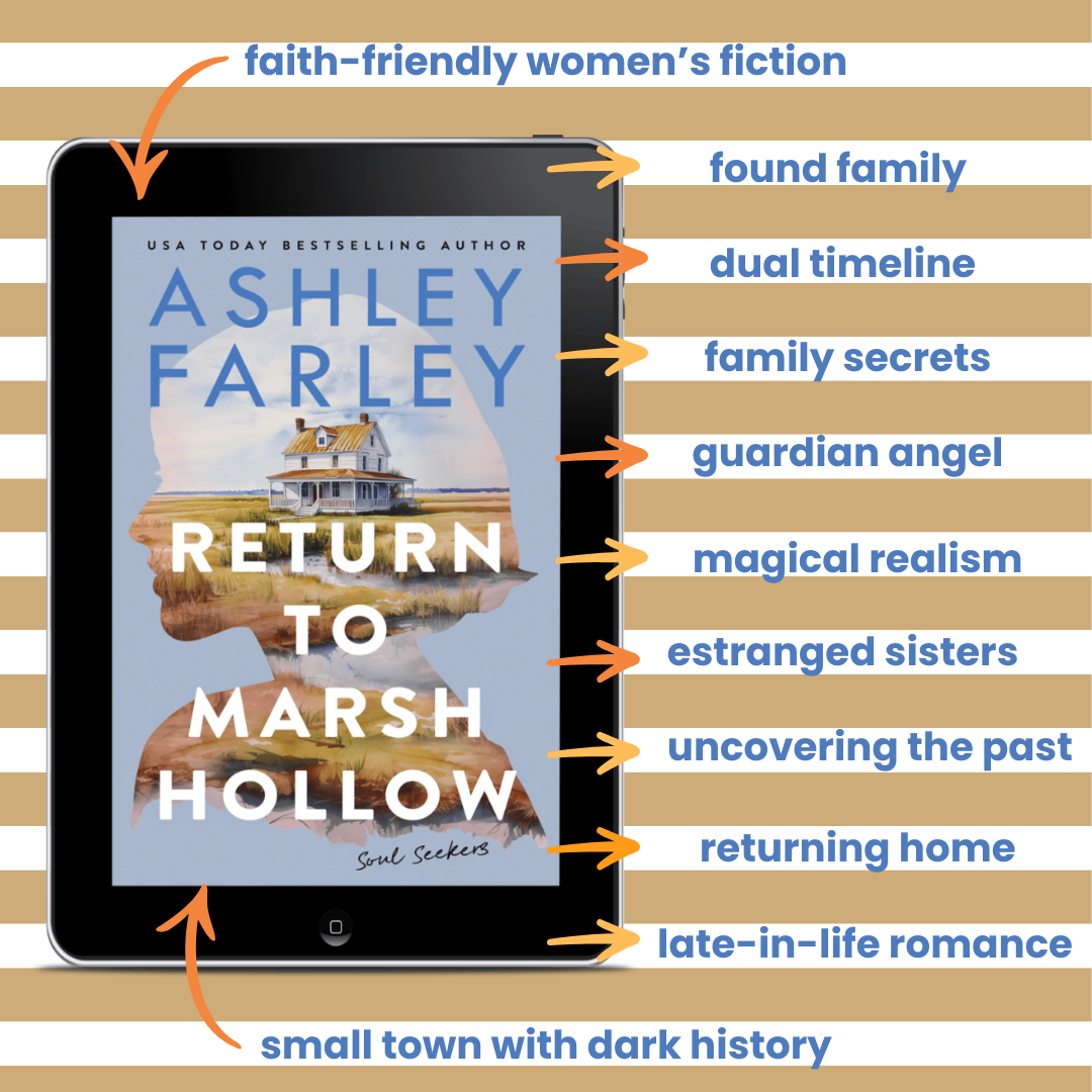 Return to Marsh Hollow